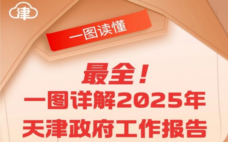 一圖讀懂 - 政府工作報告圖解版！2025，天津這樣干！